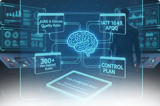 Built-in Quality Knowledge