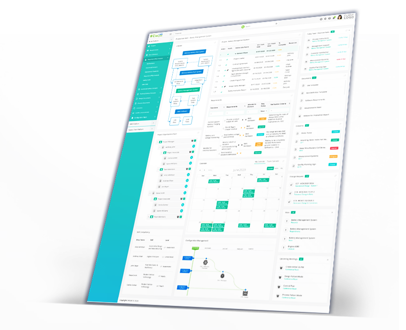 Electric & Autonomous Vehicle Software Platform