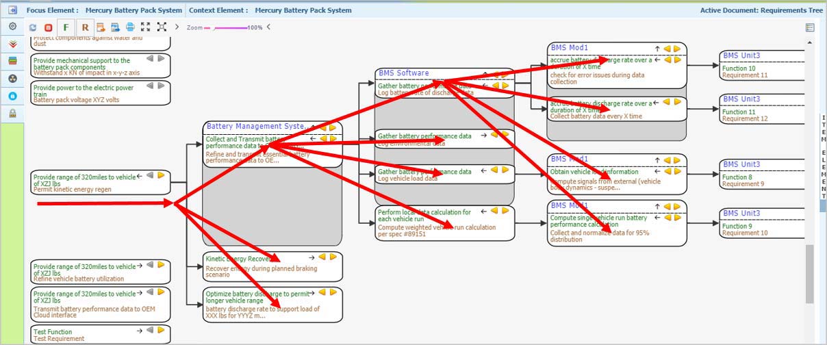 Multipoint FMEA Software Slider