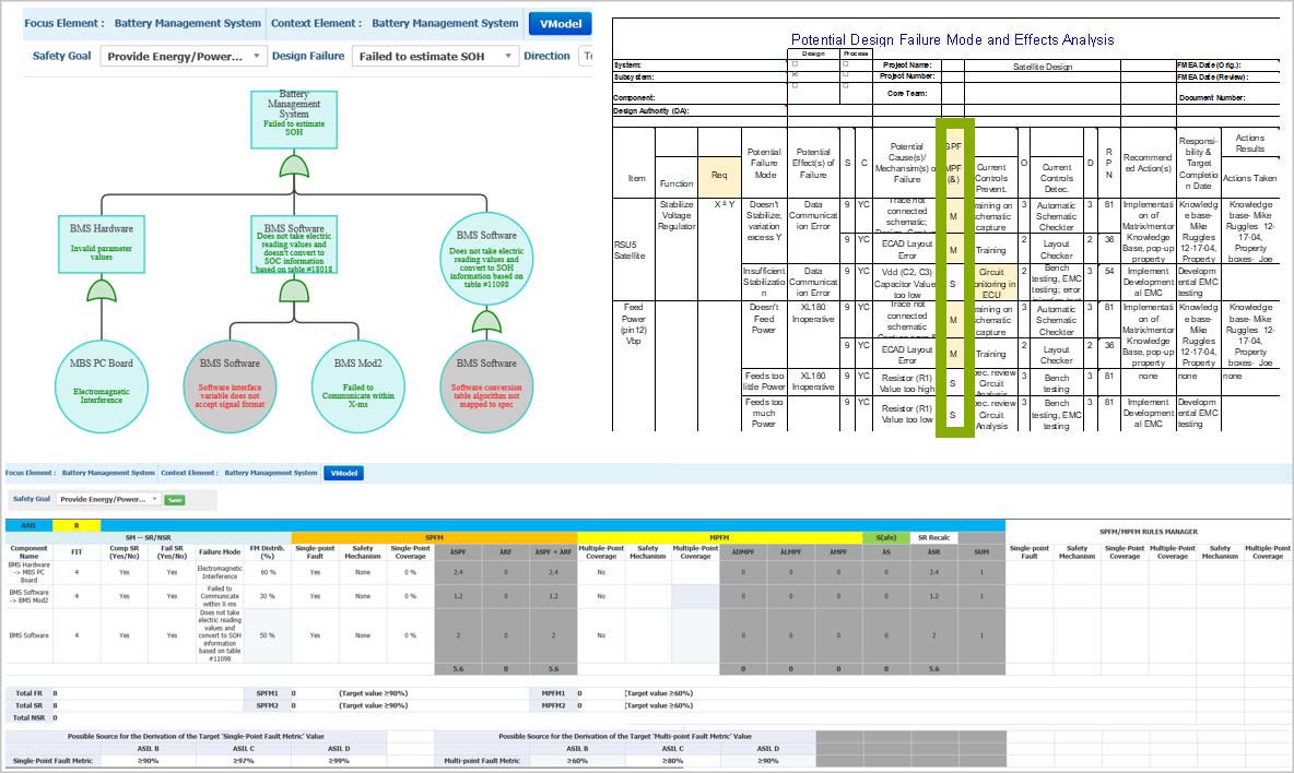 Multipoint FMEA Software Slider